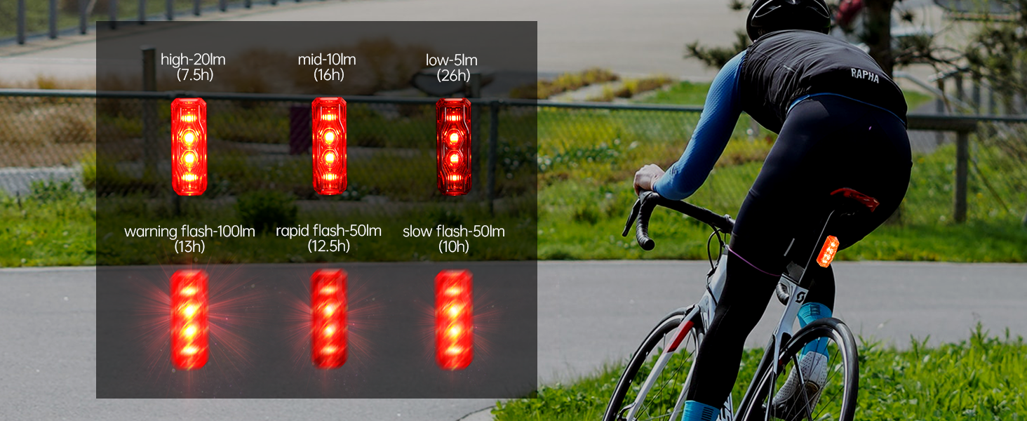 RAVEMEN TR100 Bike Tail Light 100 Lumens Rechargeable