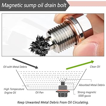 LUTIFIX Oil Drain Plug Remover Against Scald Magnetic Sump Plug Removal Tool Oil Drain Plug Remover Wrench With Flexible Shaft - Online Marketplace