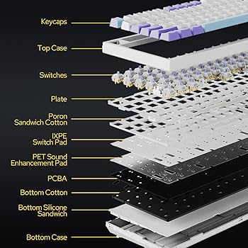 EPOAKER Ajazz AK820 Pro 75% Echanical Keyboard, Gasket Ounted Gaing