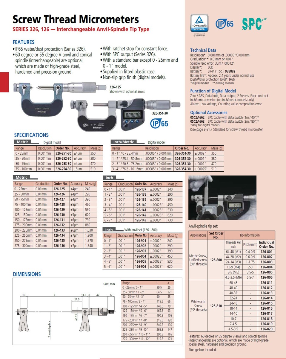 SERIES 340 Outside Micrometers - With Interchangeable Anvils - Inspection Engine